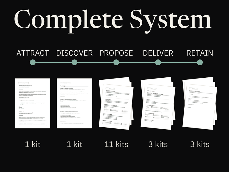 Complete System: the five journey stages, Attract to Retain